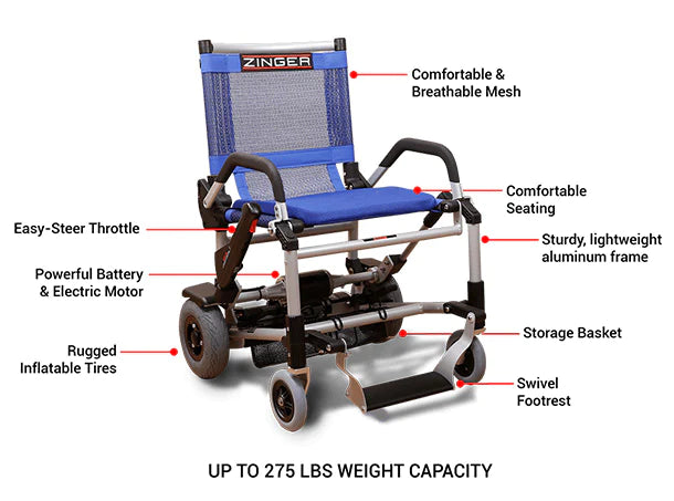 Journey Zinger Electric Wheelchair